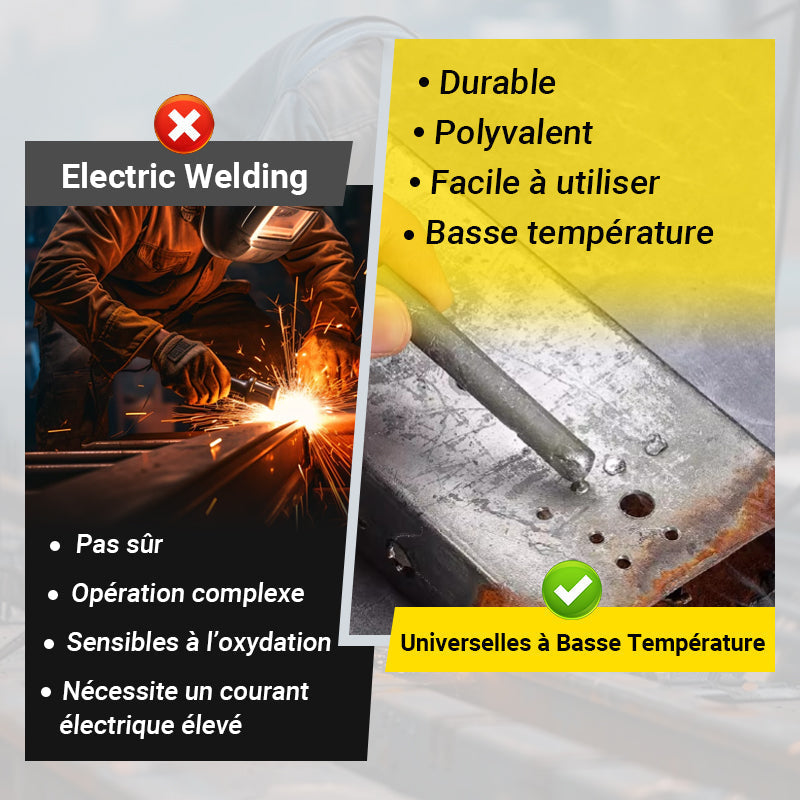 🔧 PROMO LIMITÉE 50% DE RÉDUCTION ! ✨ Barres de Soudure Universelles – Basse Température, 1 Clic ✨