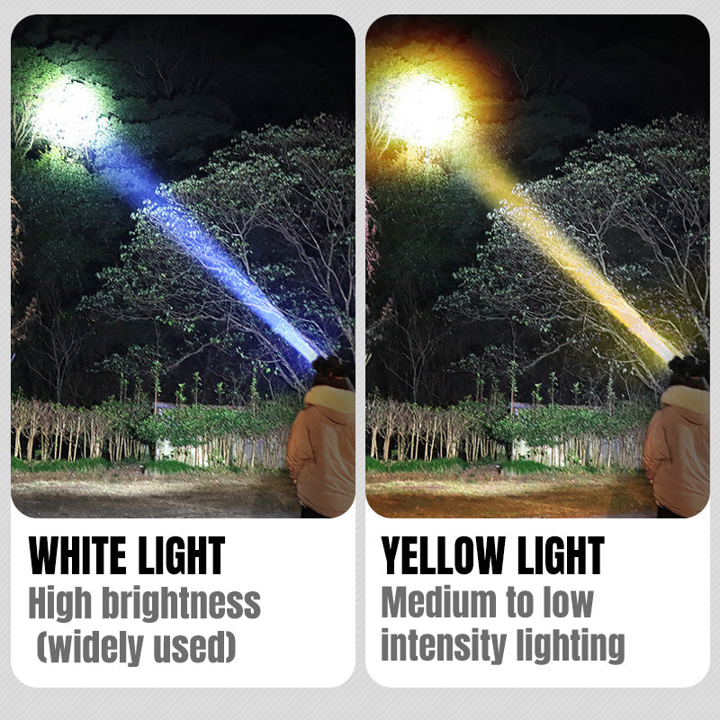 💡🔦 Lampe Frontale Rechargeable 1000 Lumens - 3 Modes d'Éclairage, Étanche IPX5 pour Running/Camping/Randonnée 🏃‍♂️🌙