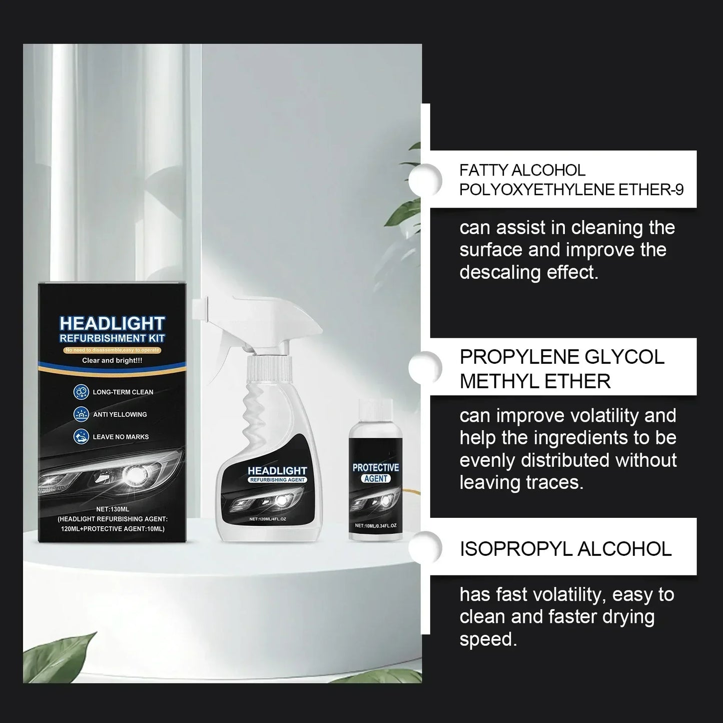 Restaureur de Phares Professionnel 180 ml avec Éponge 🧽🚗