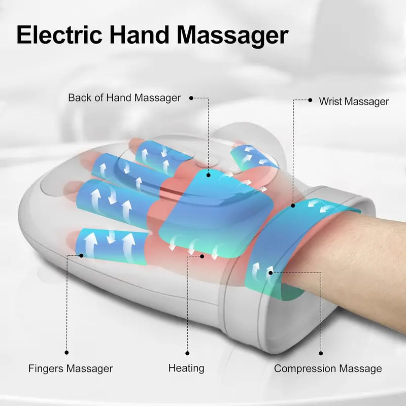 Appareil de massage portable pour les mains avec chaleur et compression