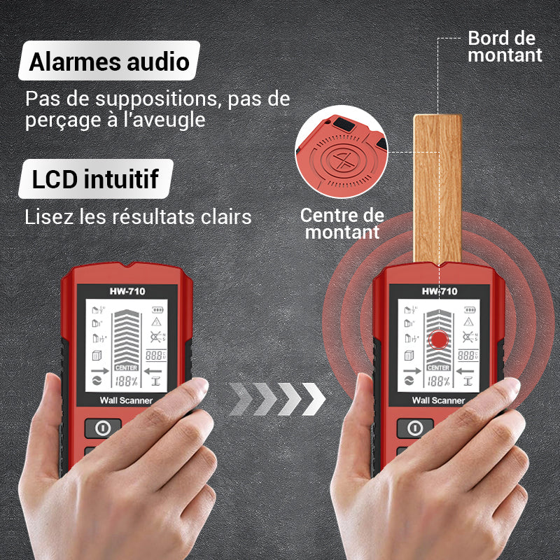 Détecteur Mural Portable Multifonctionnel