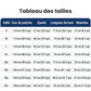 Ensemble d'été deux pièces pour homme, composé d'un polo et d'un short