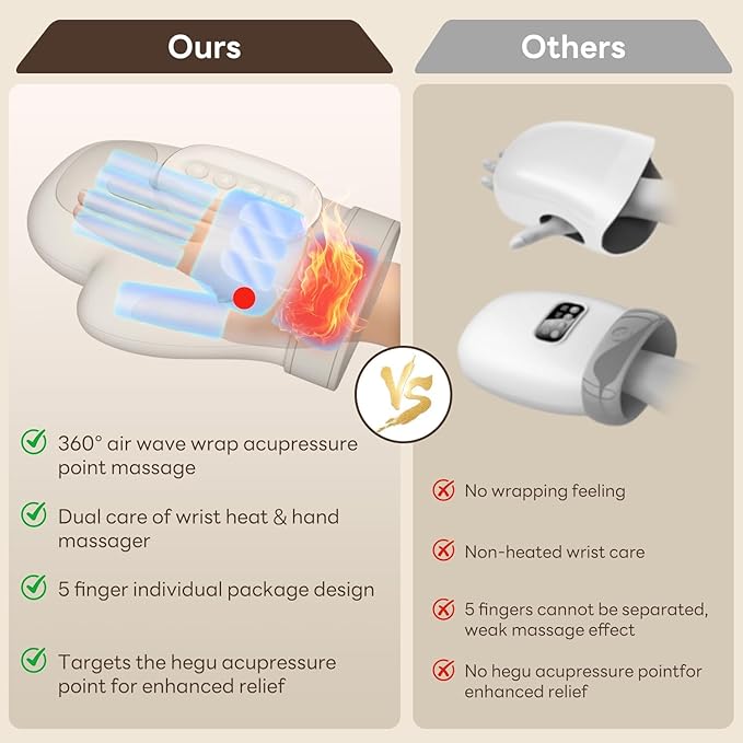 Appareil de massage portable pour les mains avec chaleur et compression