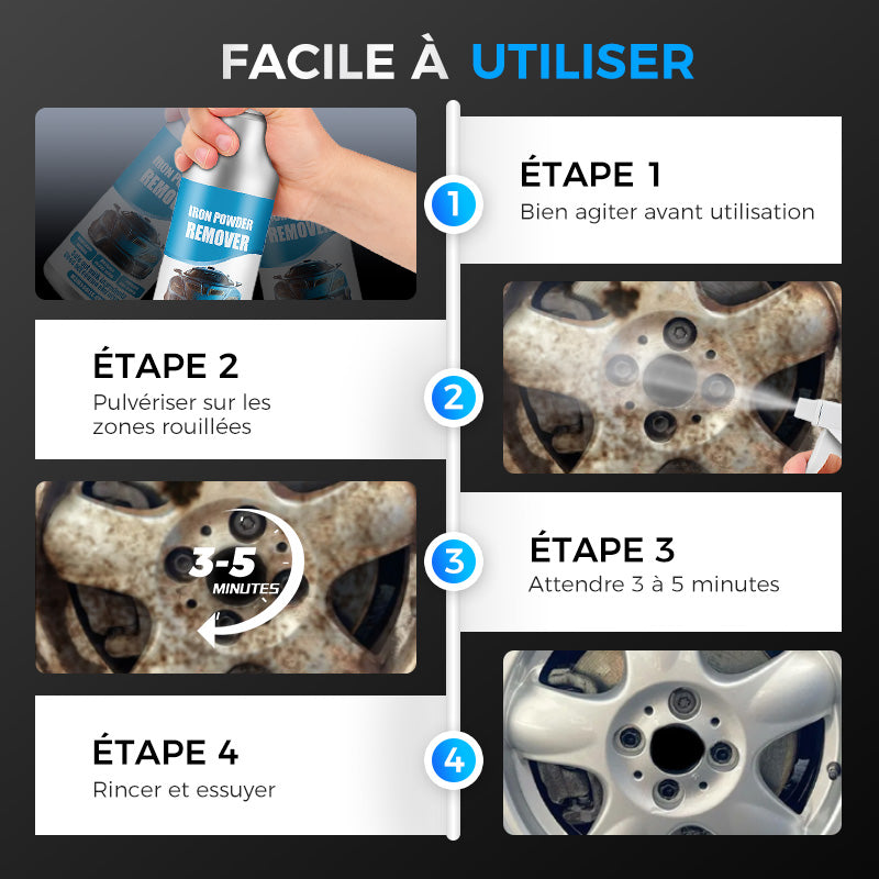 🎁🚗Spray d'élimination de particules de rouille et de fer de voiture✨🔥Achetez 3 obtenez 5 gratuit