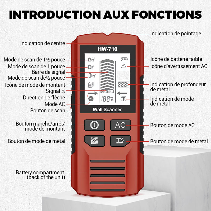 Détecteur Mural Portable Multifonctionnel