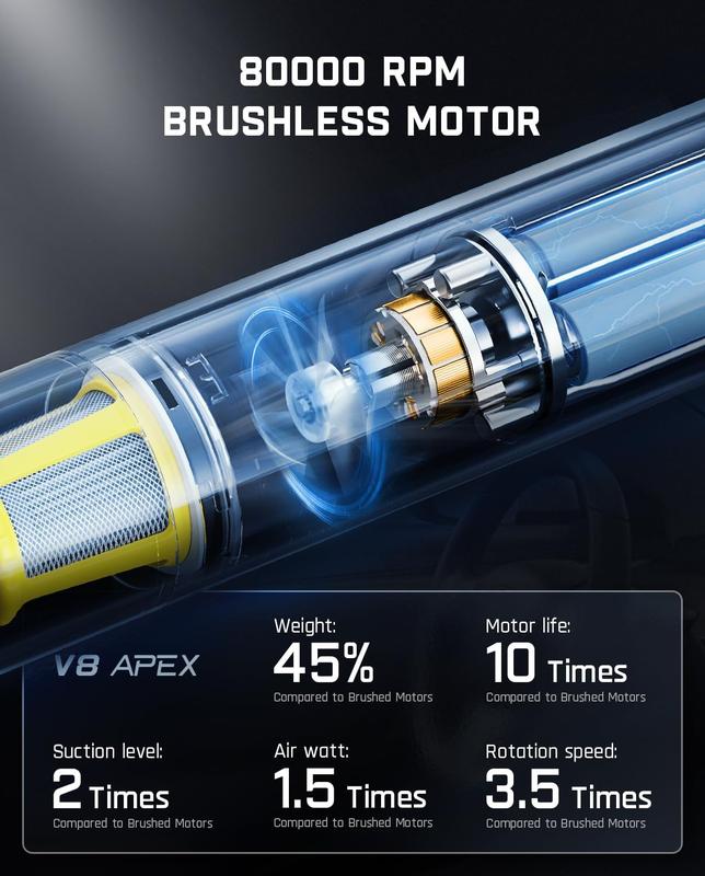 Aspirateur de voiture V8 Apex, mini-aspirateur sans fil portable 4 en 1 avec une puissance d'aspiration de 19 000 Pa