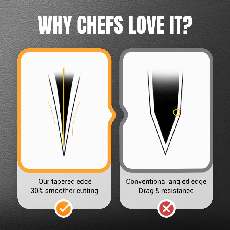 🔥SOLDES EXCEPTIONNELS : 50 % DE RÉDUCTION ! 🔪🌟🍳Couteau de cuisine forgé, tranchant et résistant✂️🥩