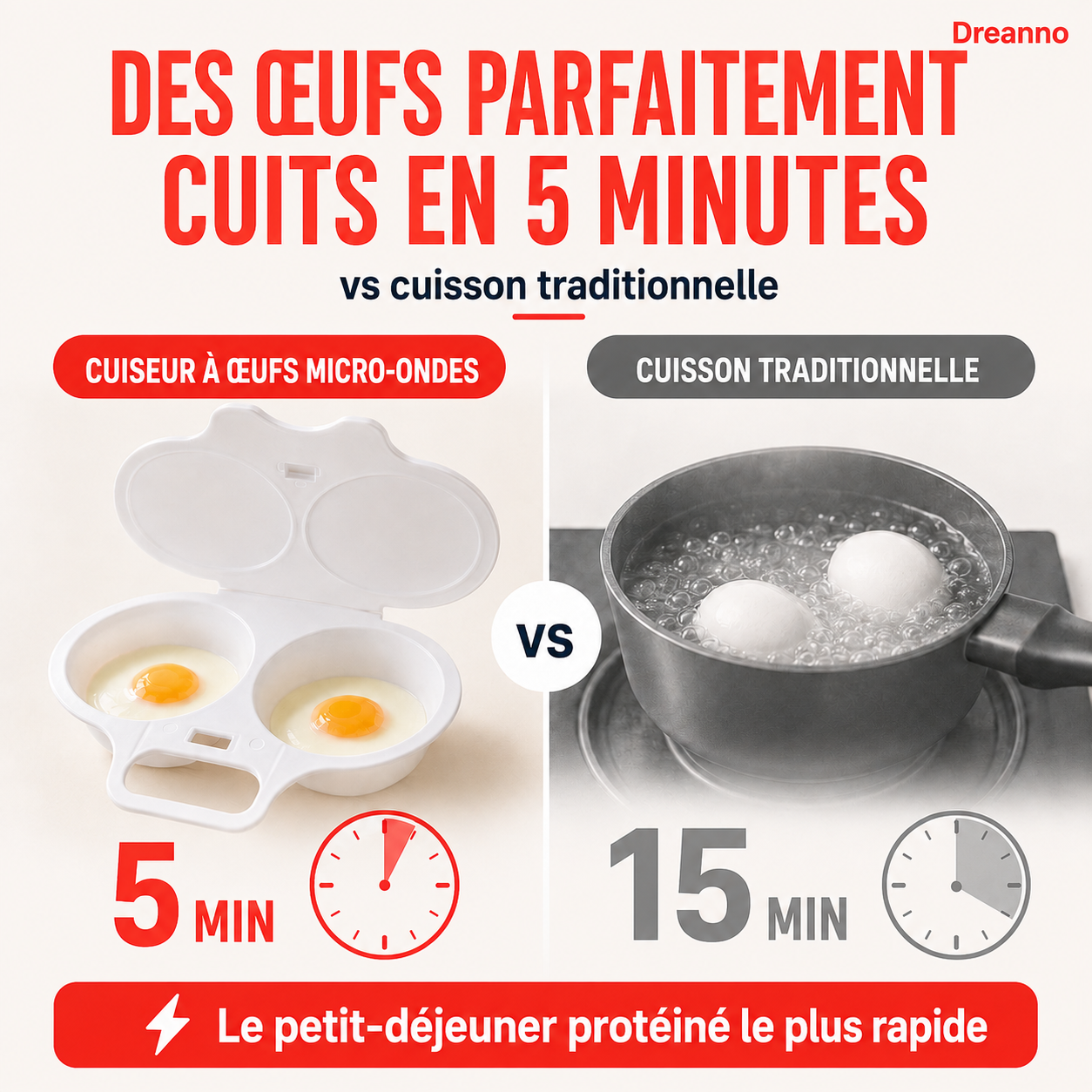 🥚 Des œufs pochés en quelques minutes ! Pocheur pour micro-ondes à double compartiment, sans huile
