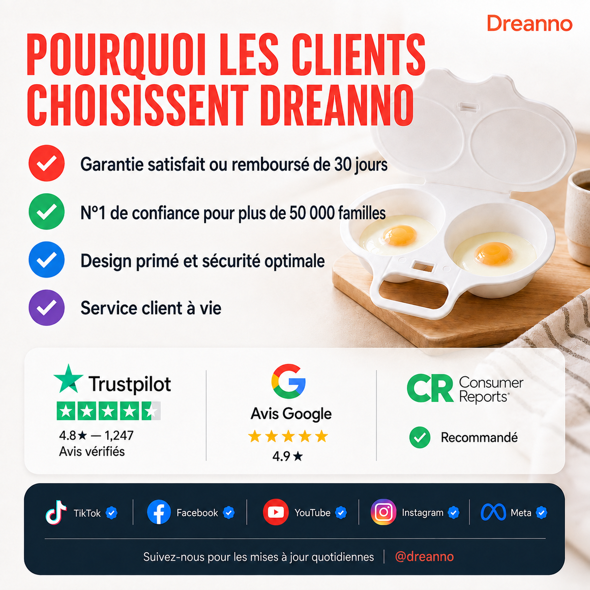 🥚 Des œufs pochés en quelques minutes ! Pocheur pour micro-ondes à double compartiment, sans huile
