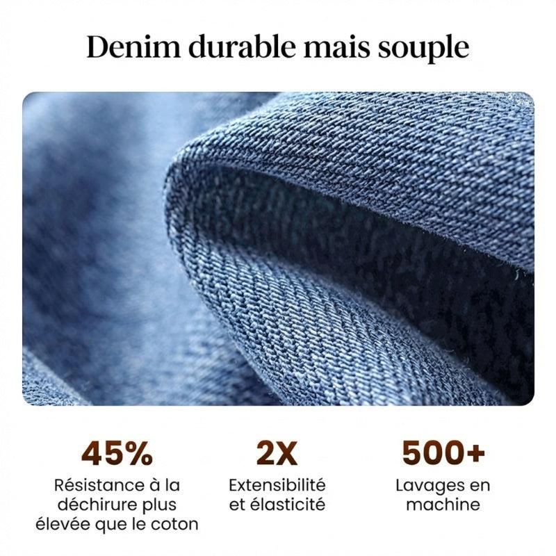 👖✨ 50% de réduction ! Jean Vintage Taille Haute à Jambes Larges pour Femme – Délavage rétro, coupe flatteuse & confort en coton toute la journée
