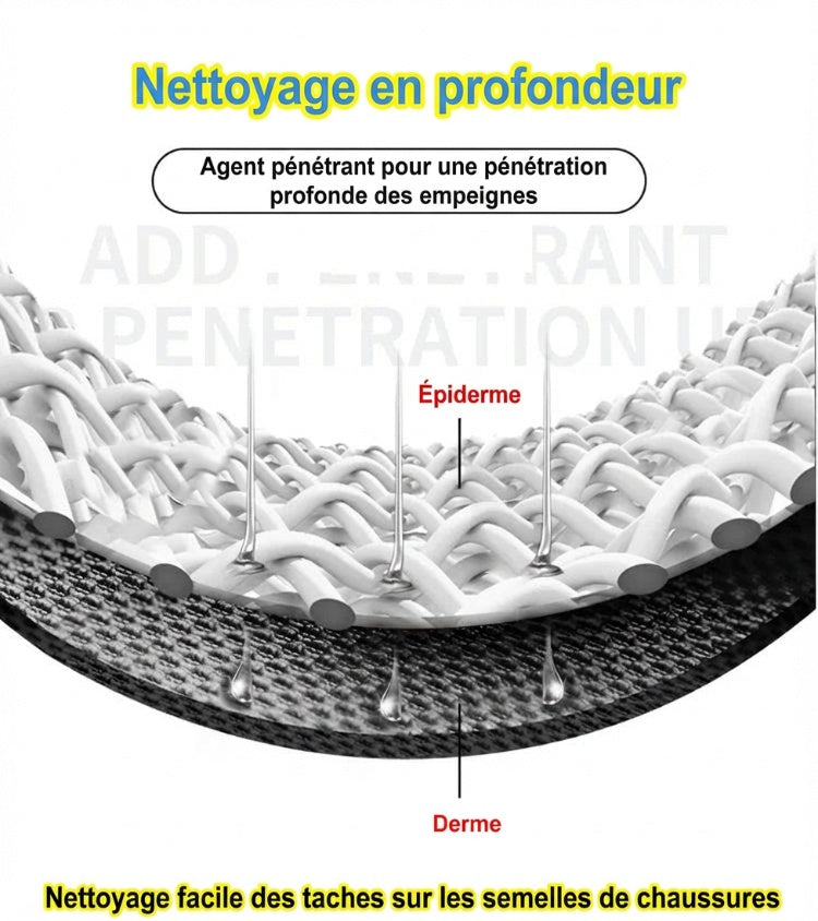 🎉🎉ACHETEZ 2, OFFERT 1 ! 🎉Lingettes humides pour nettoyer les chaussures blanches