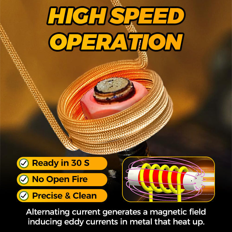 🔥Kit de chauffage à induction magnétique - Outil de démontage de boulons à induction 1100 W