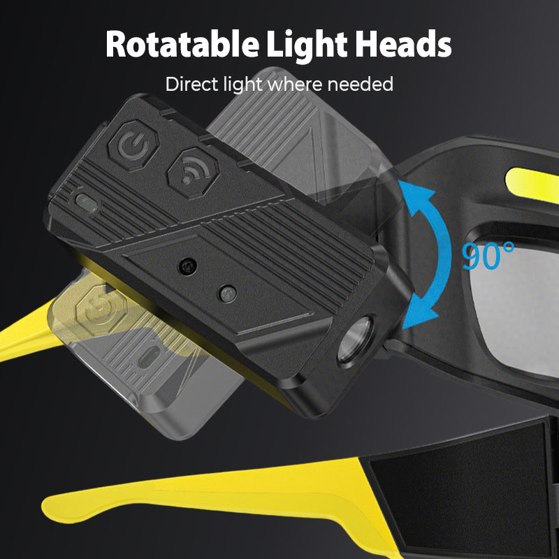 ⏳ Offre limitée : -50 % ⏰ Lunettes avec éclairage LED mains libres