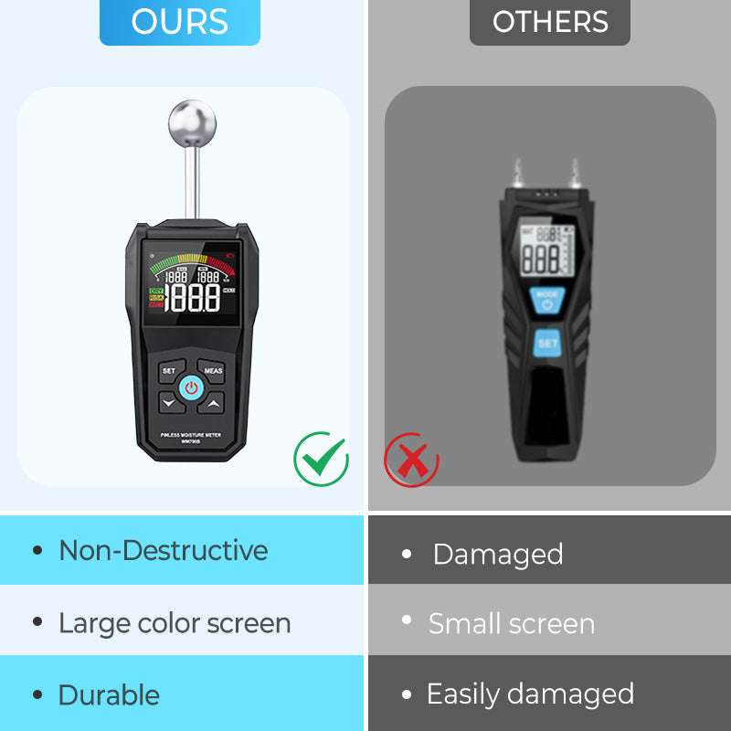 Humidimètre non destructif sans broches