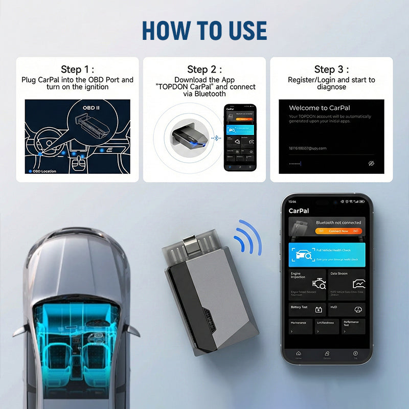🔧🚗 PROMO FLASH 50% ! Outil de Diagnostic Auto Bluetooth – Multi-Systèmes, Données en Temps Réel, Test Batterie, Compatible iOS/Android, 1 an Gratuit ✨