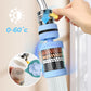 🔥Achetez-en 1, obtenez-en 1 gratuit🔥Filtres pour robinet - Améliorez la qualité de votre eau du robinet