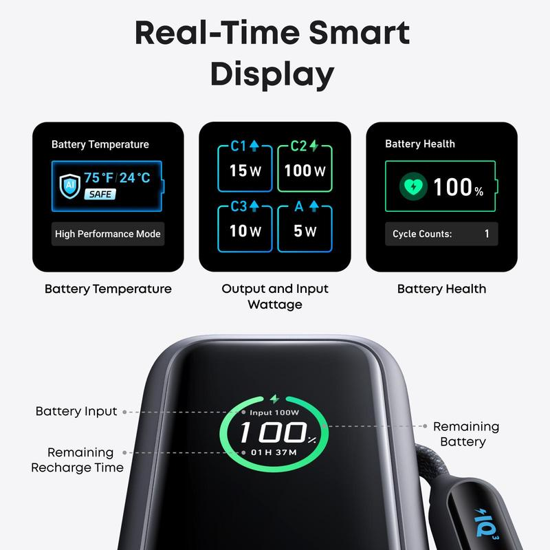 Chargeur portable avec câble intégré