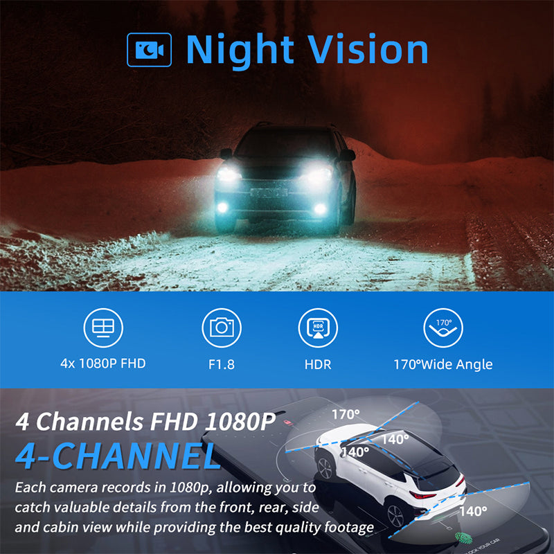 Caméra de Tableau de Bord HD à 4 Canaux avec Vision Nocturne