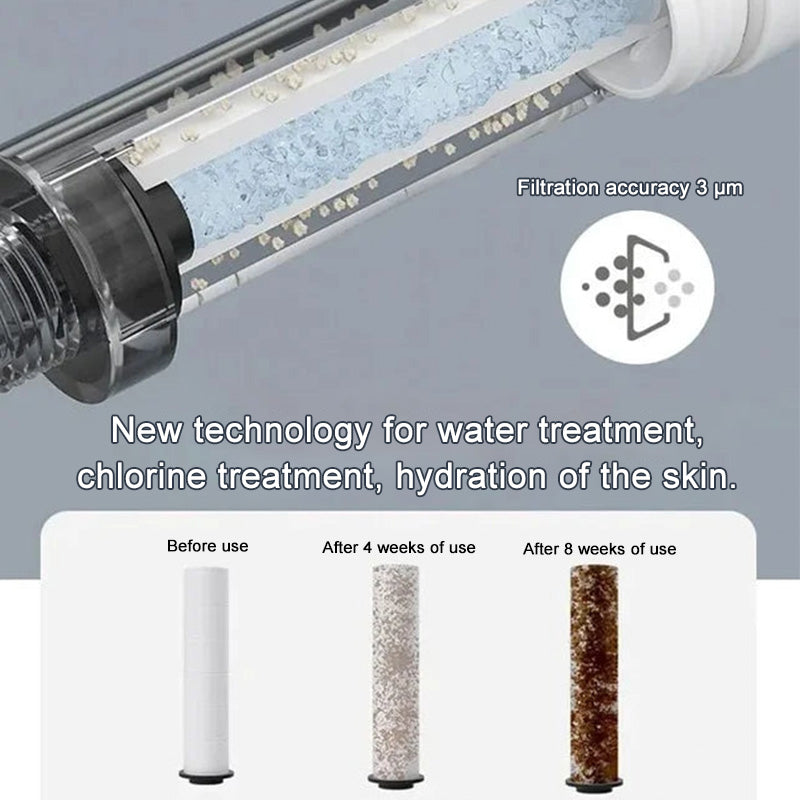 🔥PROMOTION EXCEPTIONNELLE : 50 % DE RÉDUCTION🔥Ensemble de douche intelligent à température constante et à pression régulée