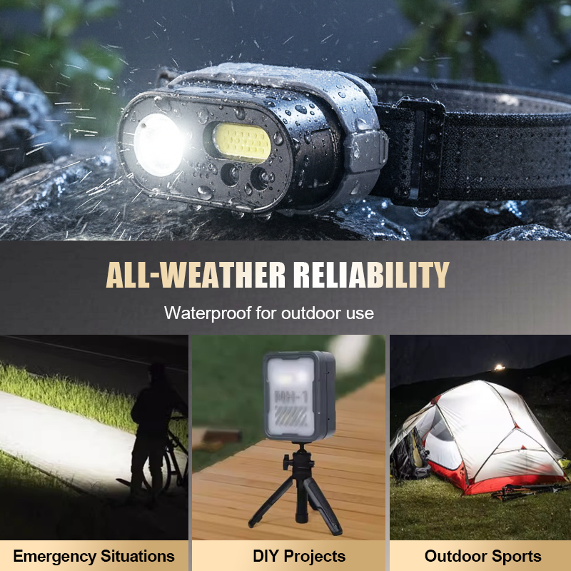 Lampe frontale LED rechargeable multifonctionnelle