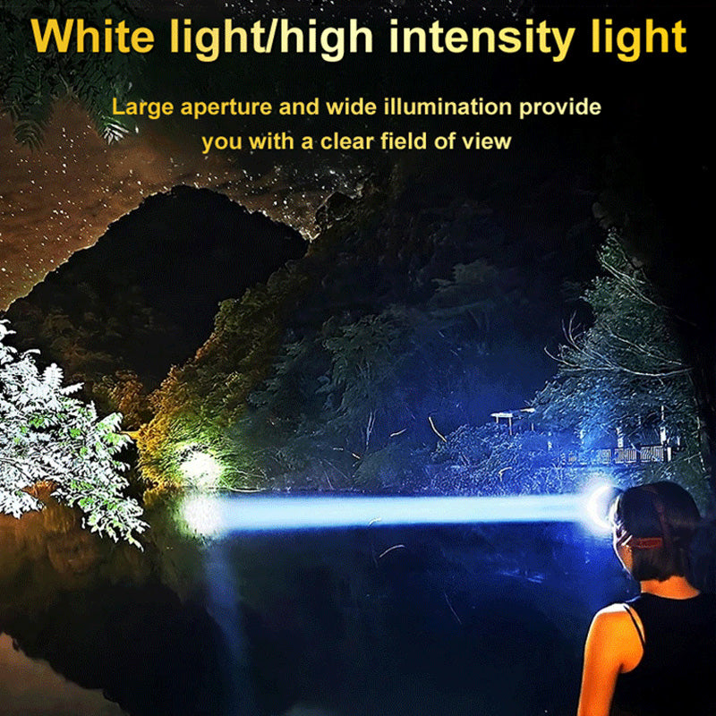 Lampe Frontale LED Super Lumineuse Rechargeable pour l'Extérieur