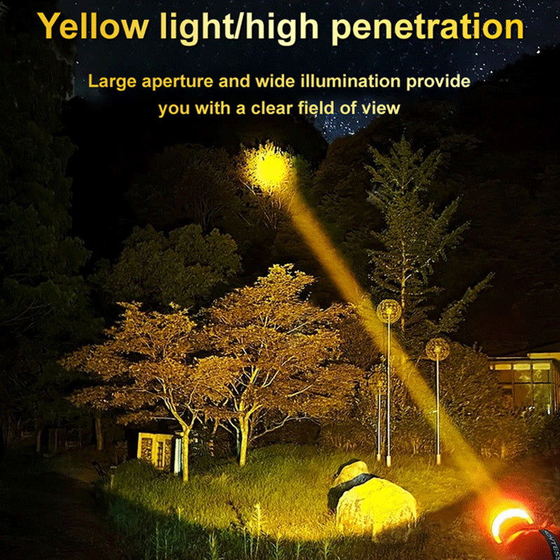 Lampe Frontale LED Super Lumineuse Rechargeable pour l'Extérieur