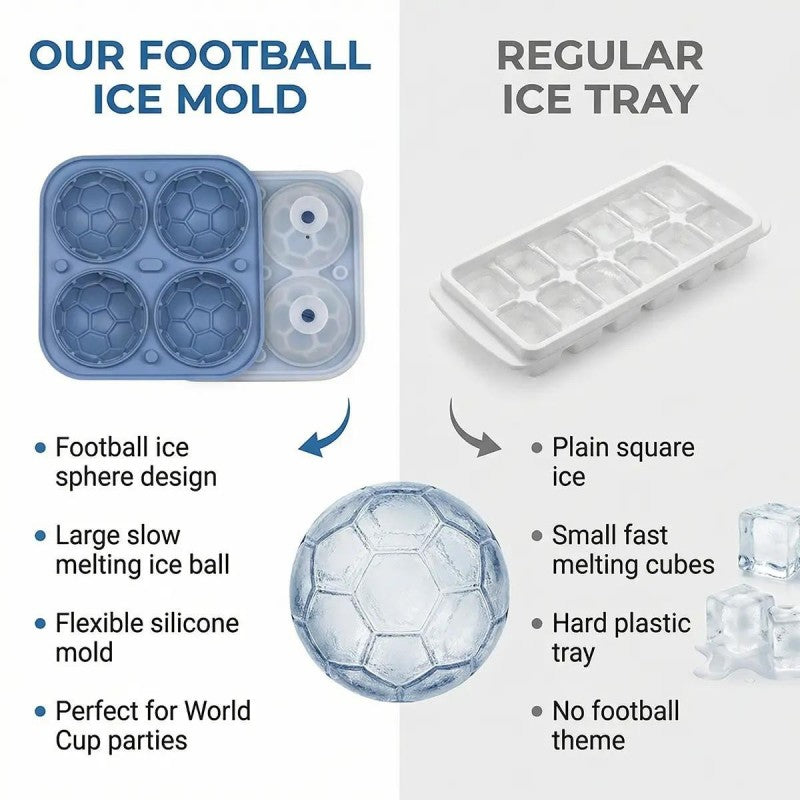 Moule à glaçons en silicone en forme de ballon de football