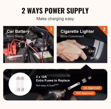 🔥Jusqu'à épuisement des stocks : 49 % de réduction !🎉Kit de cric 12 en 1, capacité max. 5 tonnes / 11 023 livres, comprenant un cric hydraulique, une clé à chocs électrique, une pompe gonflable intégrée et une lampe LED, élévateur portable