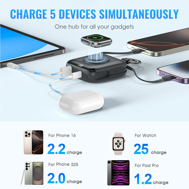 Chargeur rapide magnétique portable (powerbank)