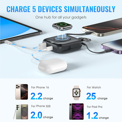 Chargeur rapide magnétique portable (powerbank)