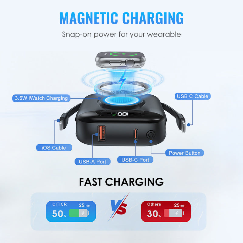 Chargeur rapide magnétique portable (powerbank)