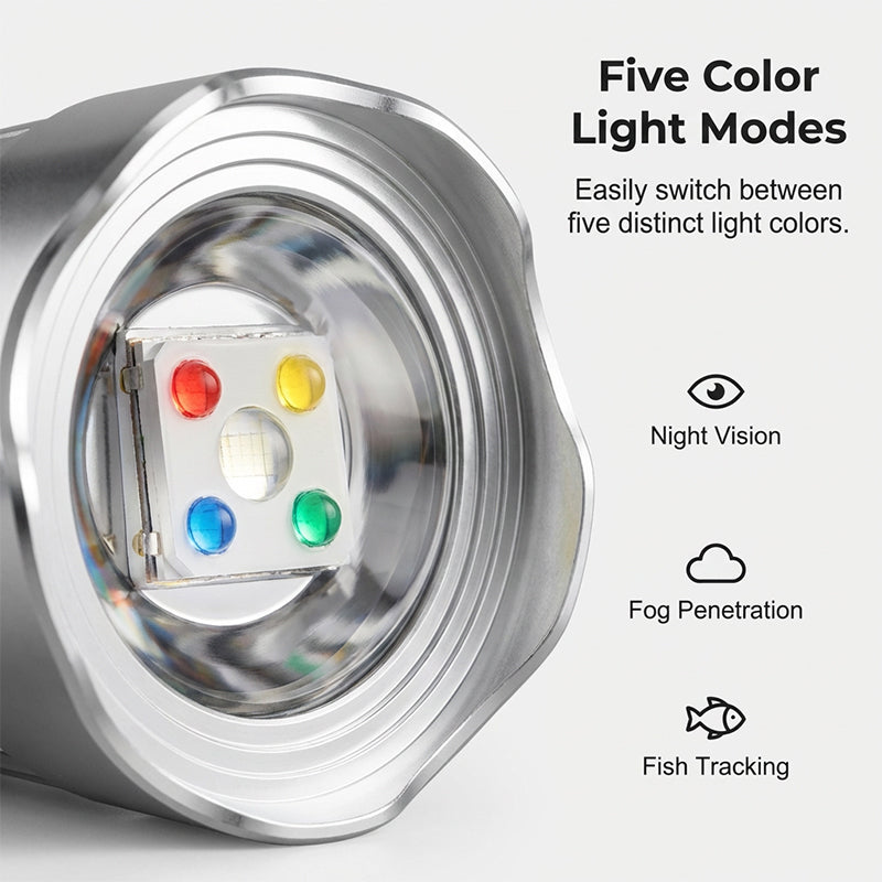 Lampe frontale LED 5 couleurs avec capteur de mouvement