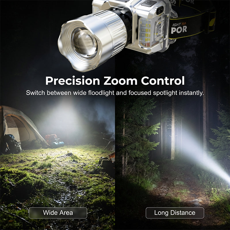 Lampe frontale LED 5 couleurs avec capteur de mouvement