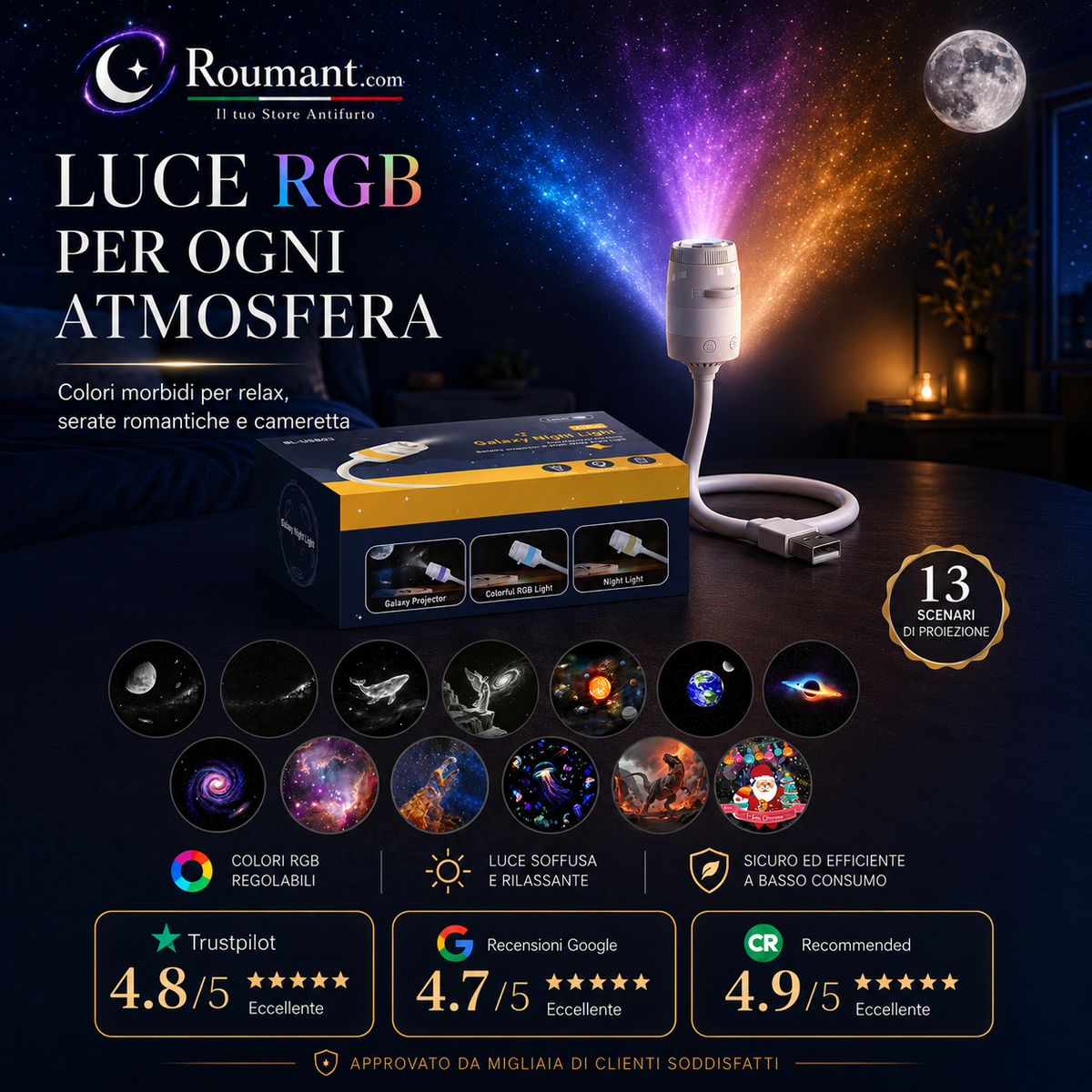 🌌 -50 % MAINTENANT ! 💫 Lampe Projecteur Ciel Étoilé USB – 13 Films Interchangeables & Col Flexible – Parfait pour la Chambre ✨