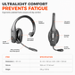 Casque sans fil Bluetooth pour centre d'appels, avec réduction de bruit environnemental ENC et appairage automatique, pour service client et chauffeurs routiers